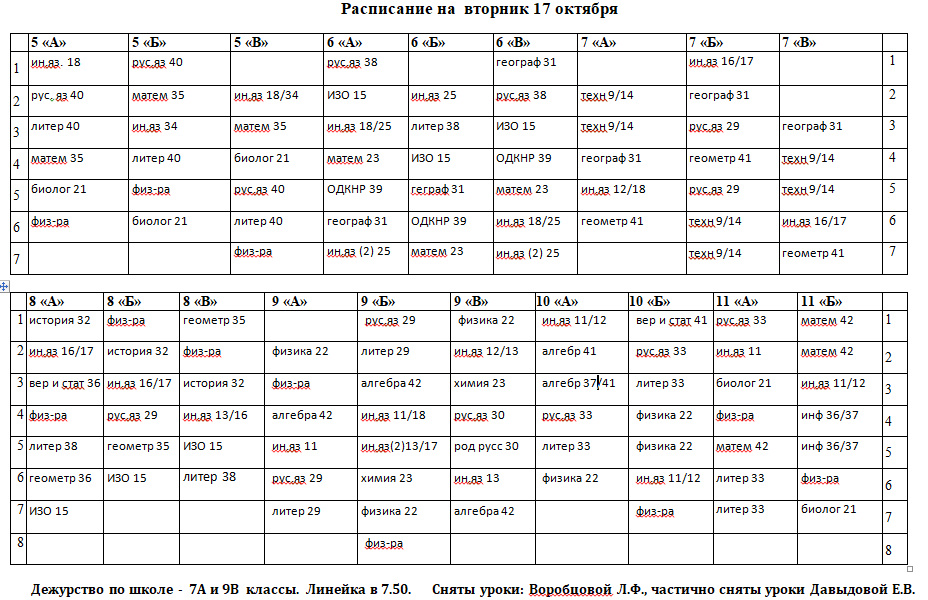 17 октября